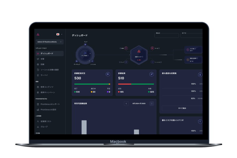 サービス内容のイメージ