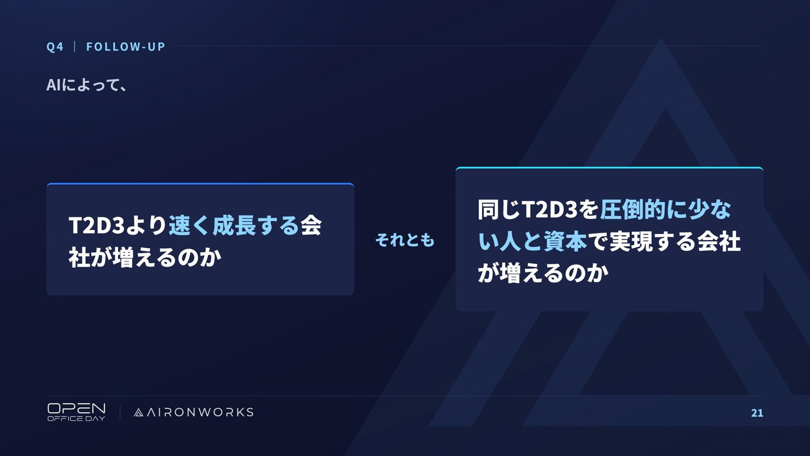 講演資料21ページ