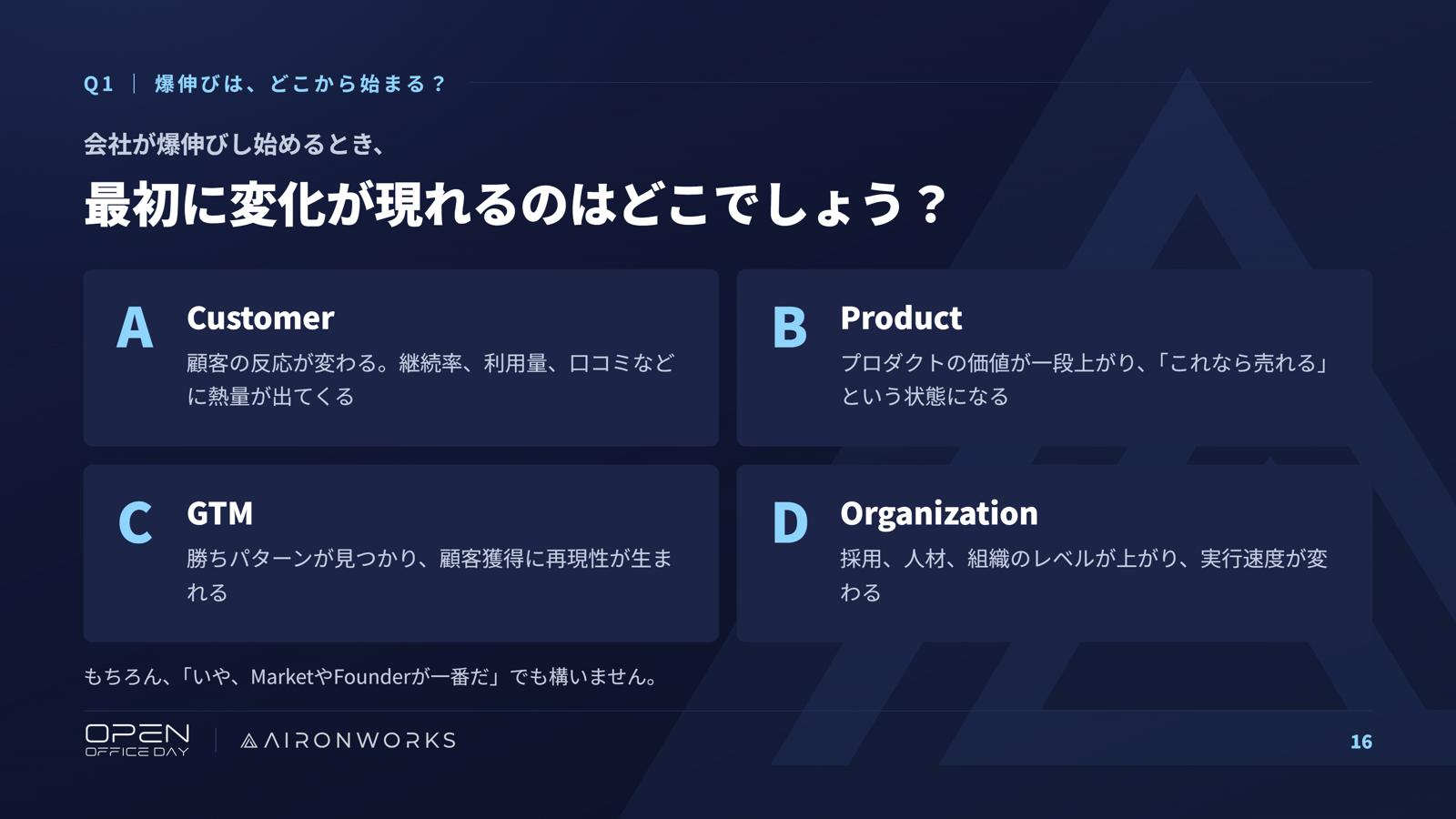 講演資料16ページ